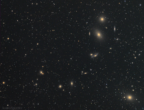 Markarian Chain of Galaxies